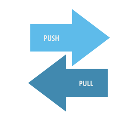 Push PULL